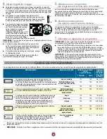 Preview for 12 page of KitchenAid KDTE554CSS User Manual