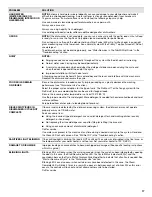 Preview for 17 page of KitchenAid KDTM354DSS User Instructions