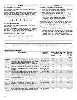 Preview for 46 page of KitchenAid KDTM354DSS User Instructions