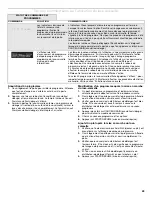 Preview for 49 page of KitchenAid KDTM354DSS User Instructions