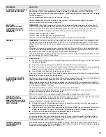 Preview for 55 page of KitchenAid KDTM354DSS User Instructions