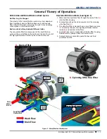 Preview for 7 page of KitchenAid KDTM354E Technical Education