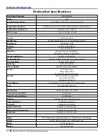 Preview for 12 page of KitchenAid KDTM354E Technical Education