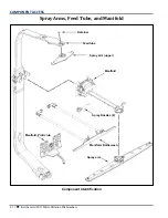 Preview for 66 page of KitchenAid KDTM354E Technical Education