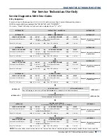 Preview for 89 page of KitchenAid KDTM354E Technical Education