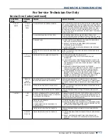 Preview for 93 page of KitchenAid KDTM354E Technical Education