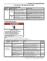 Preview for 95 page of KitchenAid KDTM354E Technical Education