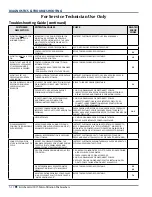 Preview for 96 page of KitchenAid KDTM354E Technical Education