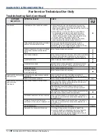 Preview for 98 page of KitchenAid KDTM354E Technical Education