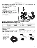 Предварительный просмотр 15 страницы KitchenAid KDTM354EBL User Instructions