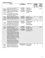 Предварительный просмотр 57 страницы KitchenAid KDTM354EBL User Instructions