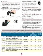 Preview for 4 page of KitchenAid KDTM354ESS User Manual