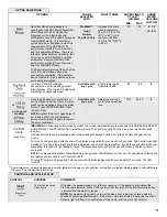 Preview for 11 page of KitchenAid KDTM384ESS User Instructions