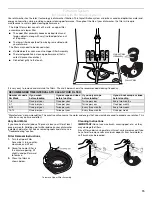 Preview for 15 page of KitchenAid KDTM384ESS User Instructions