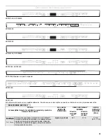 Preview for 31 page of KitchenAid KDTM384ESS User Instructions