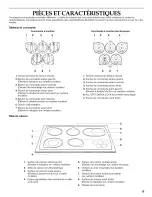 Preview for 15 page of KitchenAid KE00562 Use & Care Manual