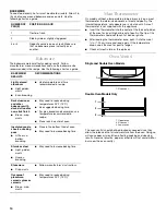 Preview for 10 page of KitchenAid KEB276 Use & Care Manual