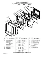 Preview for 5 page of KitchenAid KEBC147VBL00 Parts List