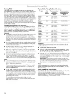 Preview for 16 page of KitchenAid KEBC149BSS Use & Care Manual