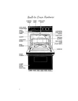 Preview for 6 page of KitchenAid KEBI100V Use And Care Manual