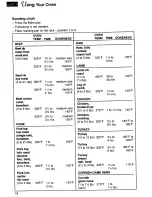 Preview for 18 page of KitchenAid KEBI101D Use And Care Manual