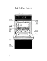 Preview for 6 page of KitchenAid KEBI141X Use And Care Manual