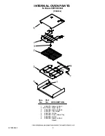 Preview for 5 page of KitchenAid KEBK101SSS03 Parts List