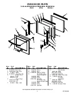 Preview for 4 page of KitchenAid KEBK206SBL04 Parts List