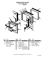 Предварительный просмотр 4 страницы KitchenAid KEBK206SSS03 Parts List