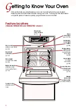 Preview for 6 page of KitchenAid KEBS107D Use And Care Manual