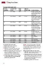 Preview for 28 page of KitchenAid KEBS107D Use And Care Manual