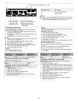 Preview for 2 page of KitchenAid KEBS107SSS04 Tech Sheet