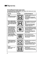 Preview for 8 page of KitchenAid KEBS107Y Use And Care Manual