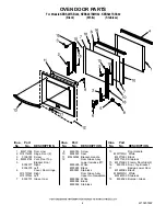 Предварительный просмотр 4 страницы KitchenAid KEBS207SBL02 Parts List