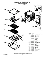 Preview for 5 page of KitchenAid KEBS207SSS03 Parts List