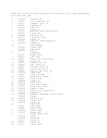 Preview for 4 page of KitchenAid KEBS207YAL0 Parts List