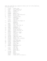 Preview for 7 page of KitchenAid KEBS207YAL0 Parts List