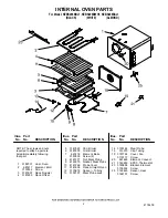 Предварительный просмотр 2 страницы KitchenAid KEBS208BAL1 Parts List