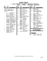 Preview for 2 page of KitchenAid KEBS208DBL11 Parts List