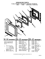 Preview for 4 page of KitchenAid KEBS208DBL11 Parts List