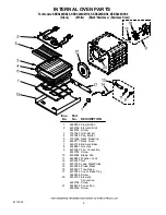 Preview for 5 page of KitchenAid KEBS208DBL8 Parts List