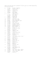 Preview for 5 page of KitchenAid KEBS276WBL3 Parts List