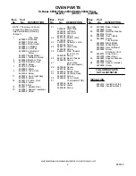 Preview for 2 page of KitchenAid KEBS277DBL4 Parts List