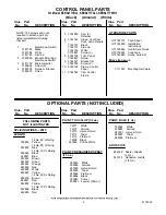 Preview for 2 page of KitchenAid KEBS277YAL3 Parts List