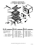 Preview for 8 page of KitchenAid KEBS277YAL3 Parts List