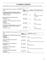 Preview for 25 page of KitchenAid KEBU107 Use And Care Manual