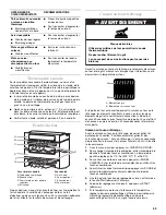 Preview for 49 page of KitchenAid KEBU107 Use And Care Manual