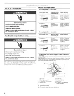 Preview for 6 page of KitchenAid KEC Installation Instructions Manual