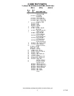 Preview for 2 page of KitchenAid KECC501GAL2 Parts List