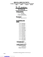 Preview for 3 page of KitchenAid KECC507GAL0 Parts List